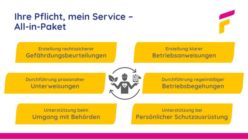 Arbeitssicherheit und Sicherheitstechnische Betreuung im Gesamtpaket Erstellung rechtssicherer Gefährdungsbeurteilungen, Erstellung klarer Betriebsanweisungen, Durchführung praxisnaher Unterweisungen, Durchführung regelmäßiger Betriebsbegehungen, Unterstützung beim Umgang mit Behörden, Unterstützung bei Persönlicher Schutzausrüstung
